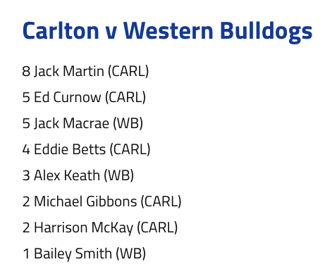 [Image: Coach%20votes.png]