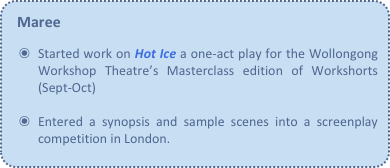 Maree

Started work on Hot Ice a one-act play for the Wollongong Workshop Theatre’s Masterclass edition of Workshorts (Sept-Oct)

Entered a synopsis and sample scenes into a screenplay competition in London.