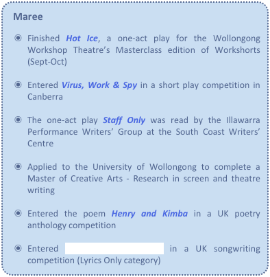 Maree

Finished Hot Ice, a one-act play for the Wollongong Workshop Theatre’s Masterclass edition of Workshorts (Sept-Oct)

Entered Virus, Work & Spy in a short play competition in Canberra

The one-act play Staff Only was read by the Illawarra Performance Writers’ Group at the South Coast Writers’ Centre

Applied to the University of Wollongong to complete a Master of Creative Arts - Research in screen and theatre writing

Entered the poem Henry and Kimba in a UK poetry anthology competition

Entered Just a Lil’ Ole Devil! in a UK songwriting competition (Lyrics Only category)